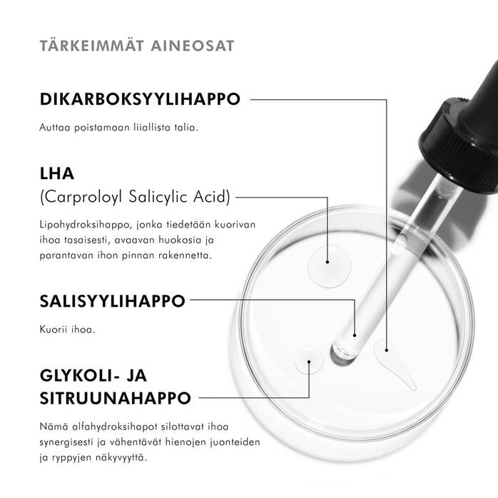 SkinCeuticals Blemish + Age Defence