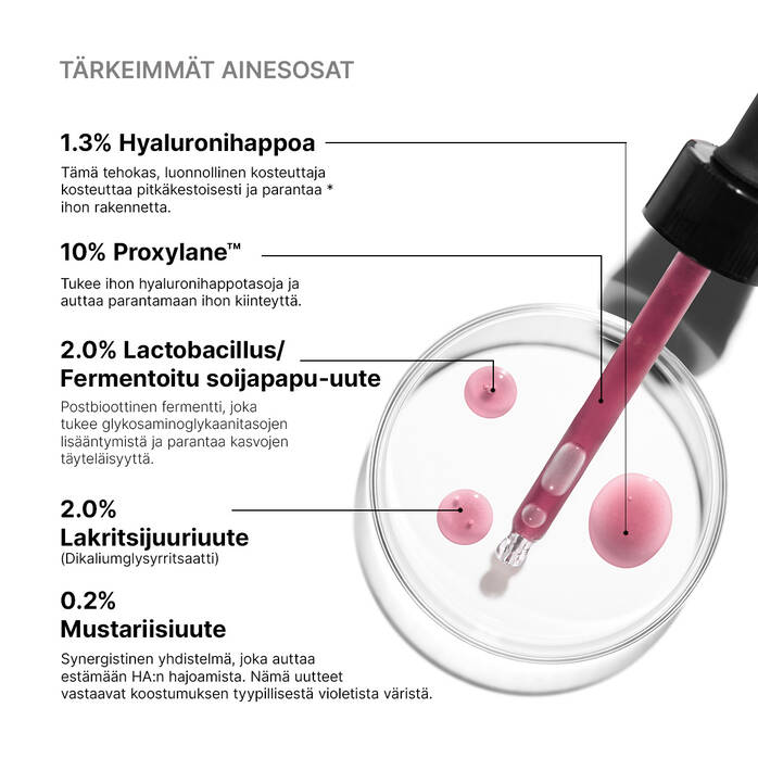 SkinCeuticals Hyaluronic Acid Intensifier Multi-Glycan